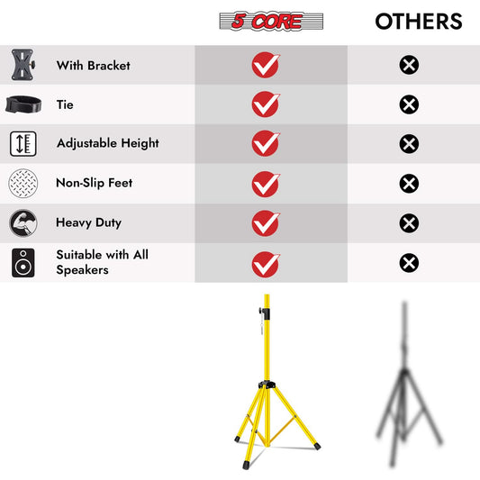 5 Core Speaker Stand Height Adjustable PA DJ Tripod Studio Monitor Stands w 35mm Compatible Insert